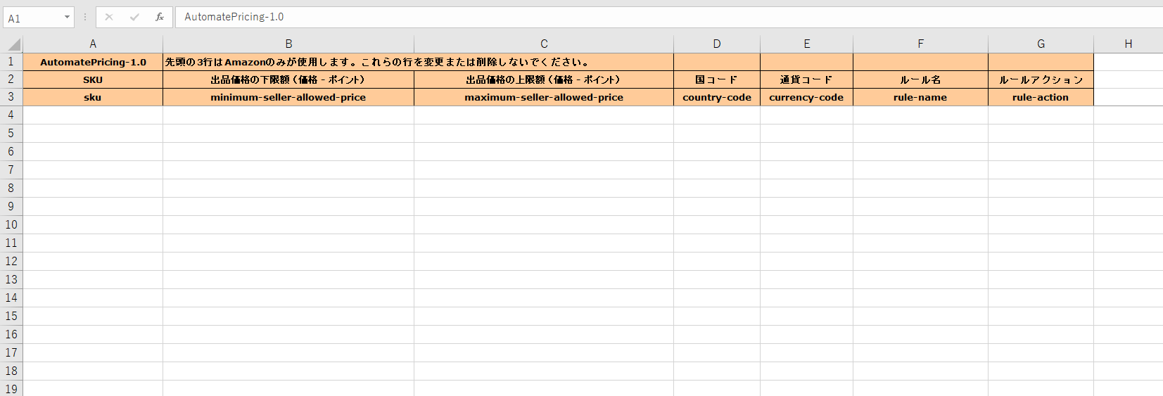Amazonセラーセントラルで使える価格自動設定機能とは 売上が3倍になった秘密 ネットショップ運営情報ブログ Wellmaga