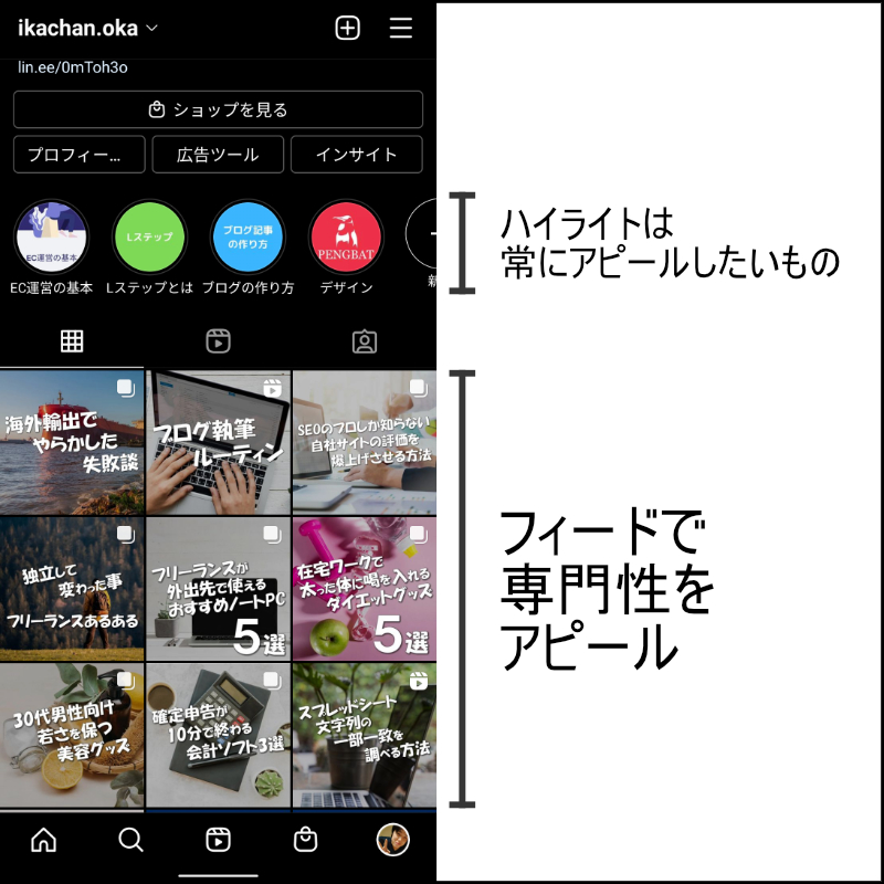インスタグラムで仕事依頼される方法 今日から出来る案件獲得テクニック 在宅ワーク副業マスター Wellmaga